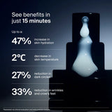 Precision Eye Lift