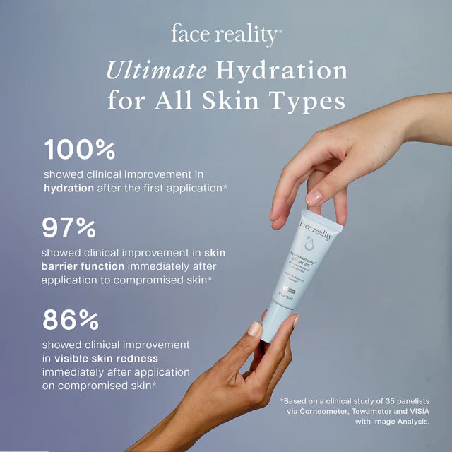 Hydraremedy gel